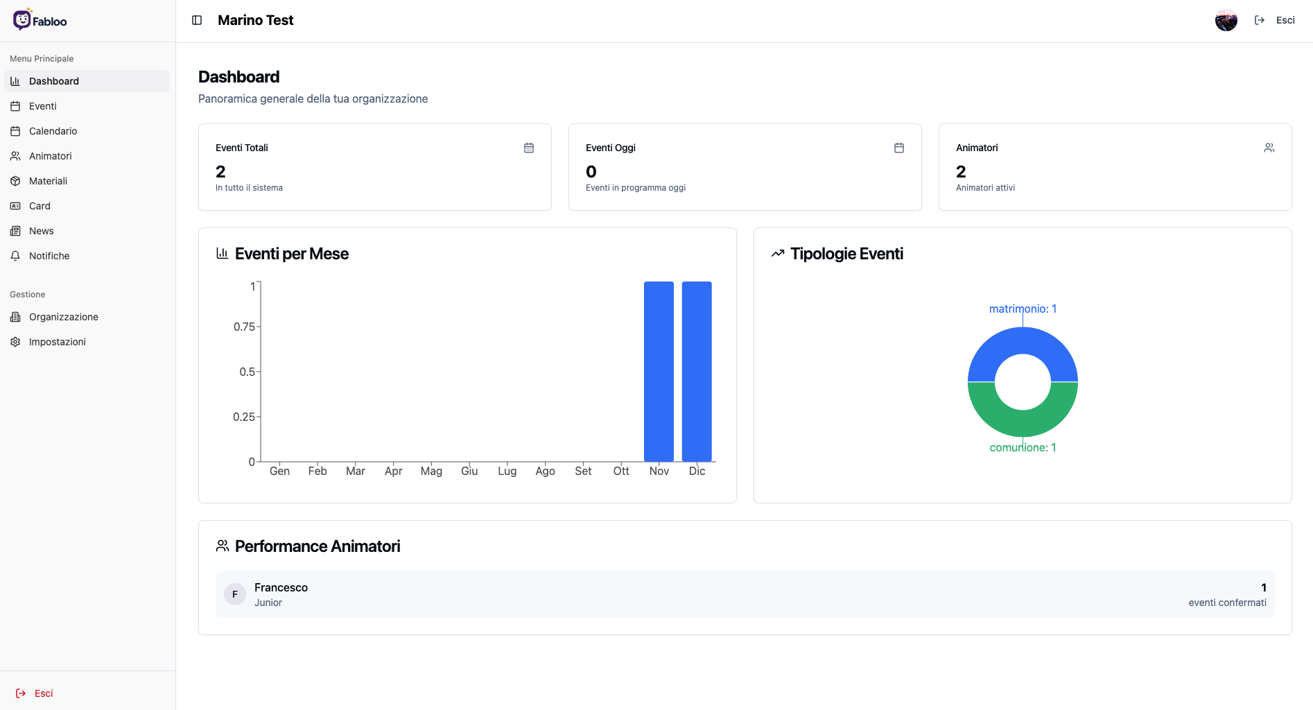 Dashboard preview